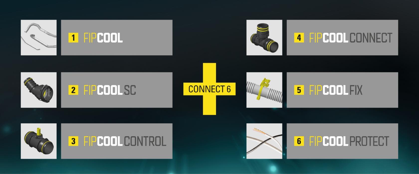 i-thermo-kapitel-Connect-6-24x10-a0de5039.jpg i-thermo-kapitel-Connect-6-24x10-a0de5039.jpg